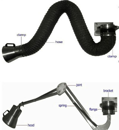 樱桃小视频在线看吸煙臂