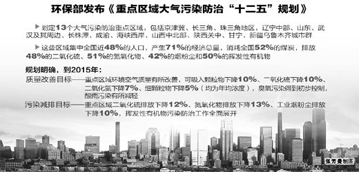 環保部 樱桃小视频在线看