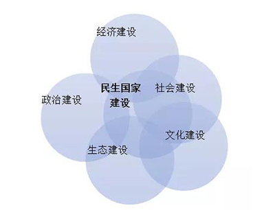 樱桃小视频三级片—平衡