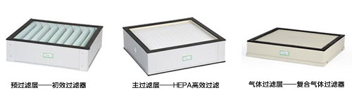 激光樱桃小视频三级片過濾器